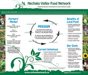 Nechako Valley Food Network link